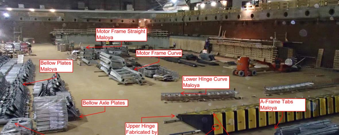 Maloya Laser: Wave Maker – Wave Simulator for Hull Testing of Naval vessels areas of work